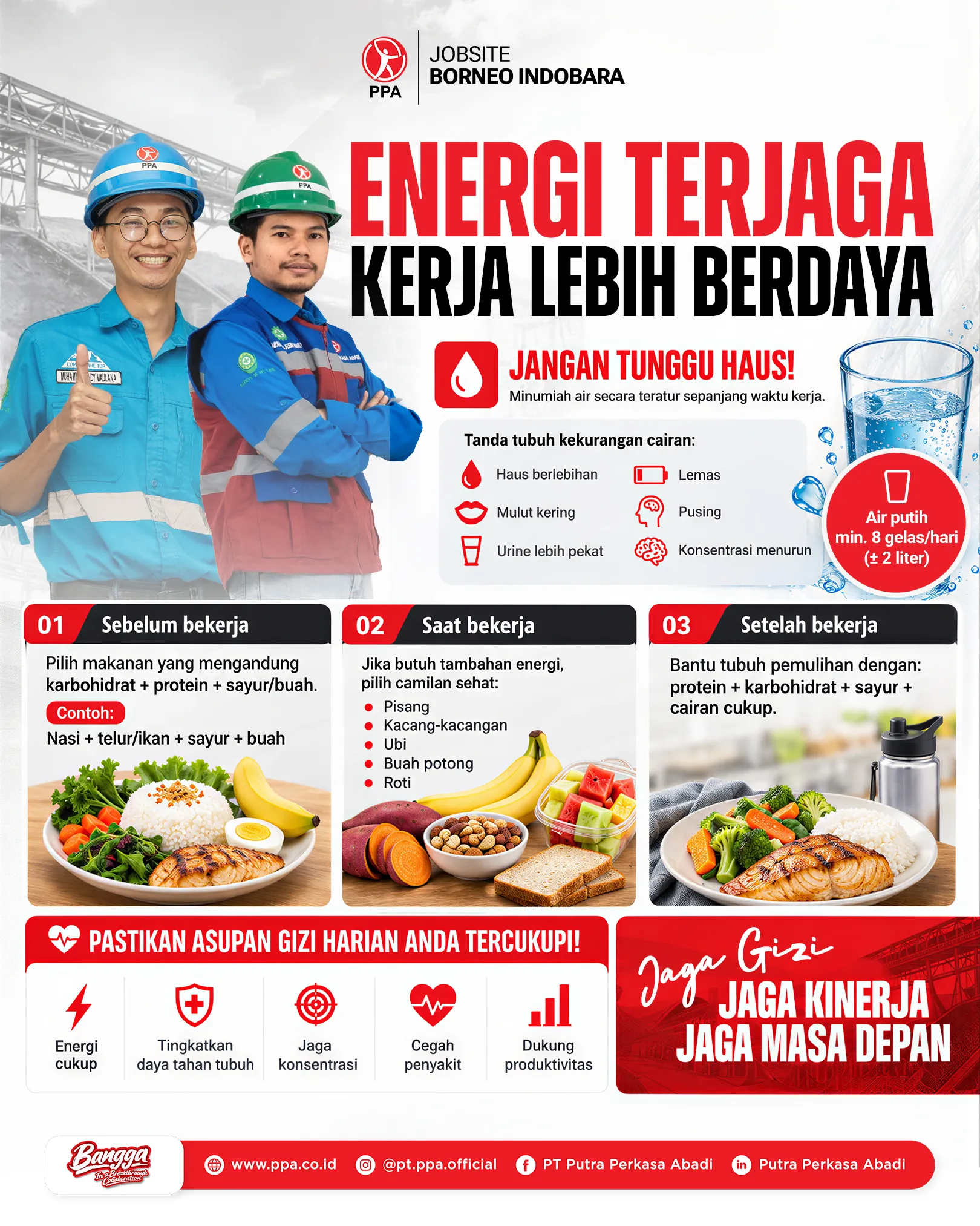 Energi Terjaga, Kerja Lebih Berdaya: Strategi Nutrisi dan Hidrasi